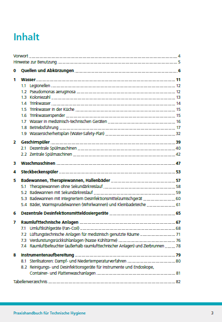 Praxishandbuch für Technische Hygiene